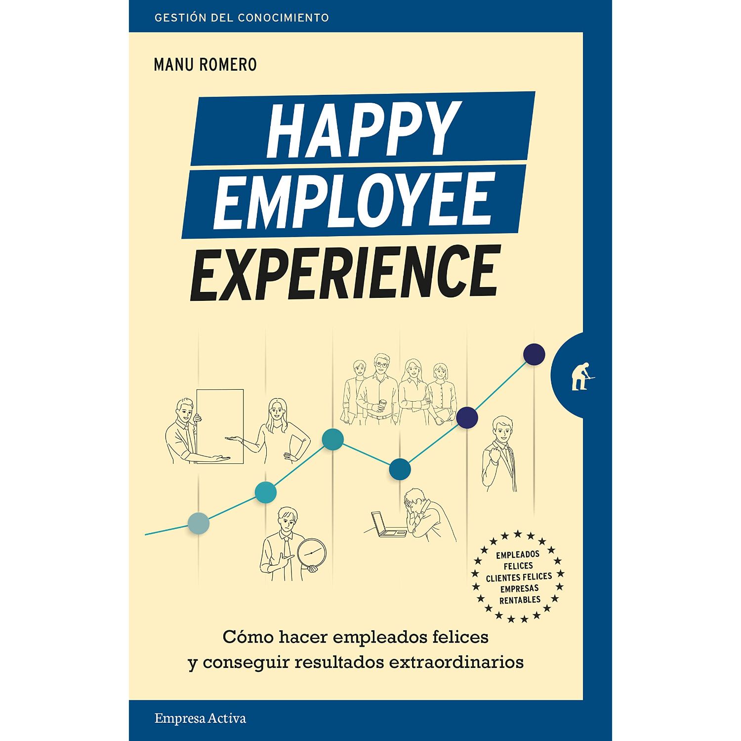 LIBRO HAPPY EMPLOYEE EXPERIENCE MANUEL ROMERO - 1