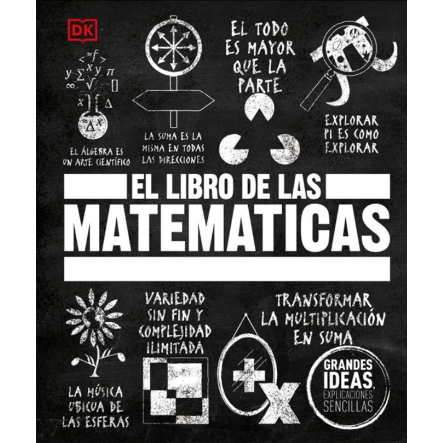 EL LIBRO DE LAS MATEMATICAS - 1