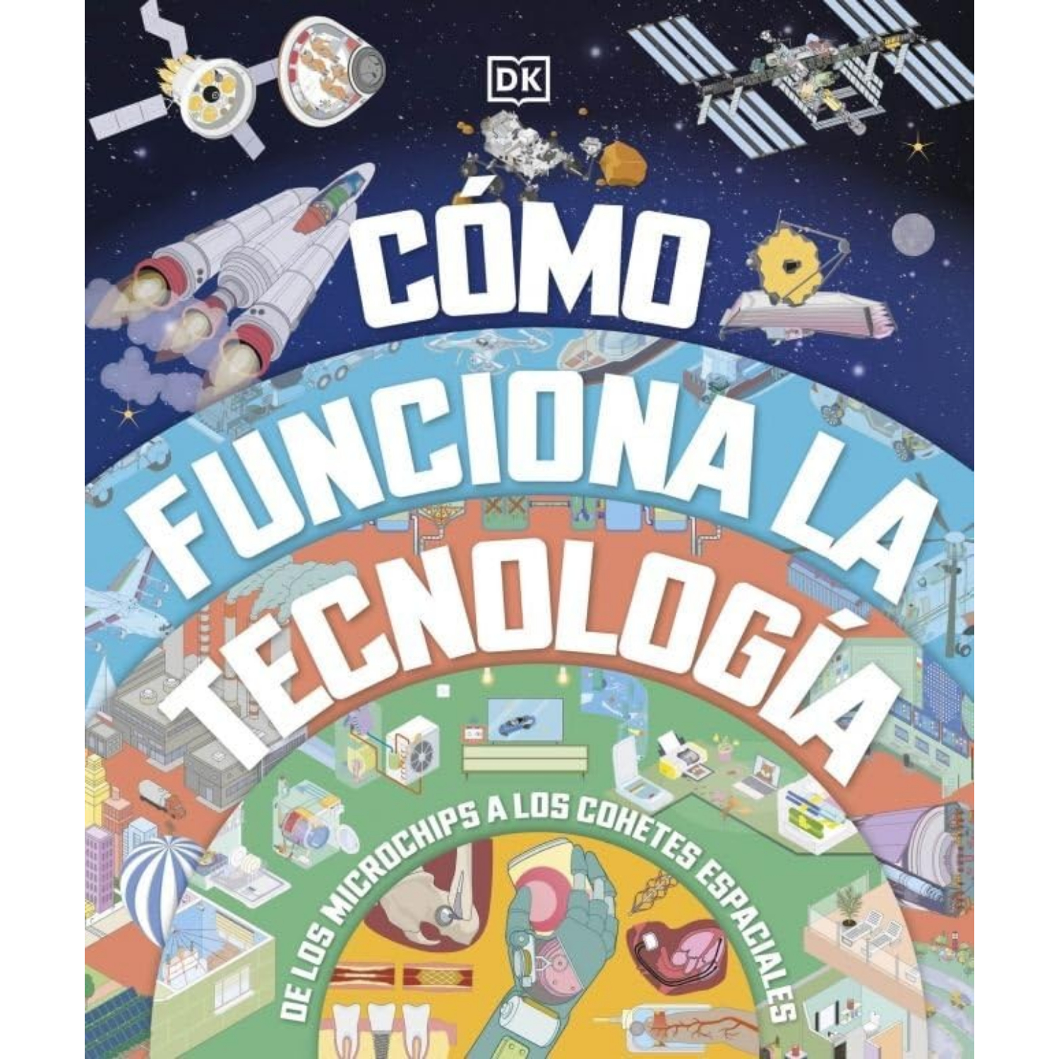 COMO FUNCIONA LA TECNOLOGIA