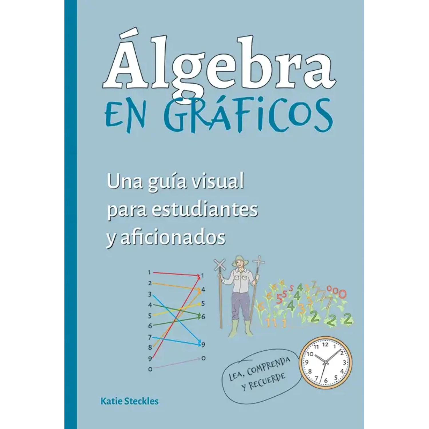 ALGEBRA EN GRAFICOS - 1