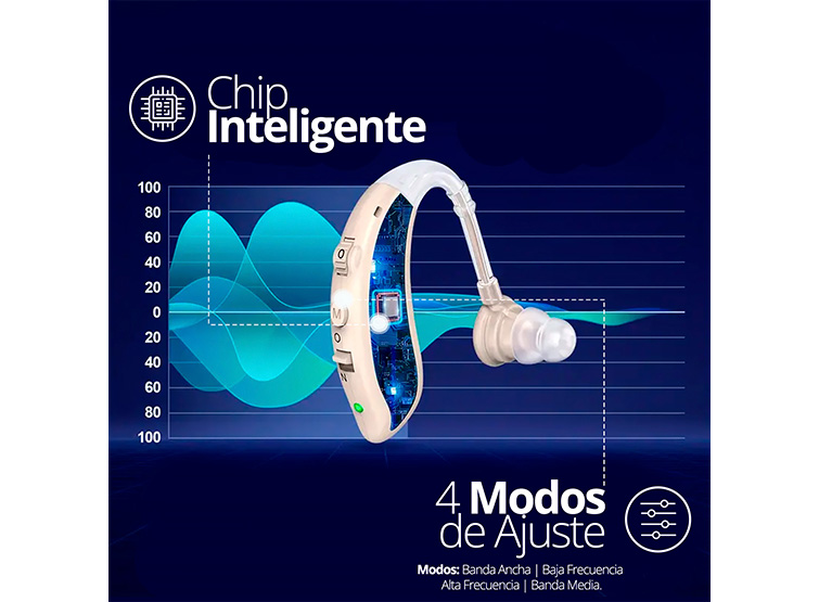 AUDÍFONO ORTOPÉDICO RECARGABLE TOPMEDIC 4 ELIMINADORES DE RUIDO - 7