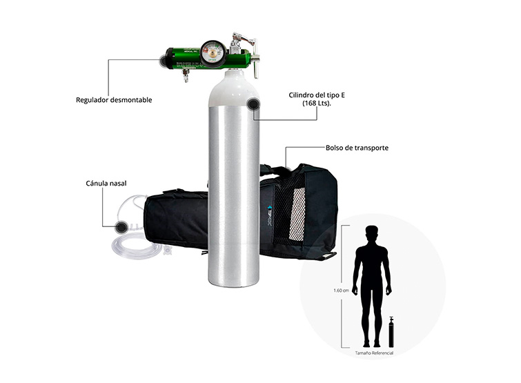 CILINDRO DE OXÍGENO TOPMEDIC PORTÁTIL 168 LITROS KIT ADULTO - 3