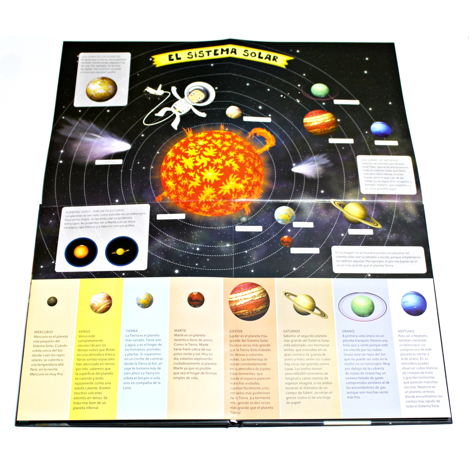 ATLAS DE ESPACIO - 3