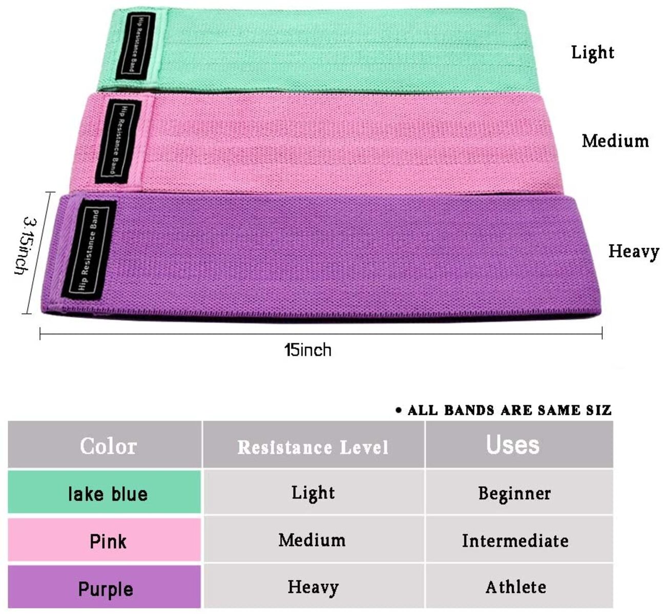 BANDAS DE RESISTENCIA BASKO FITNESS TELA PACK 3 RESISTENCIAS - 2