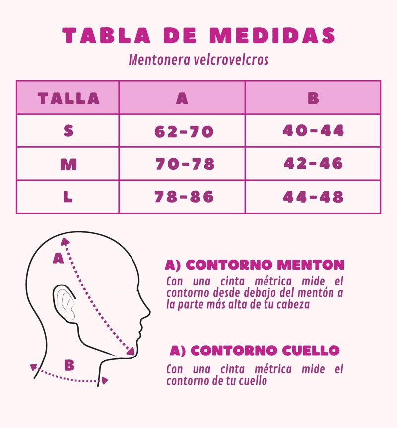 MENTONERA CON VELCRO POST OPERATORIA COMPRESION FACIAL - 4