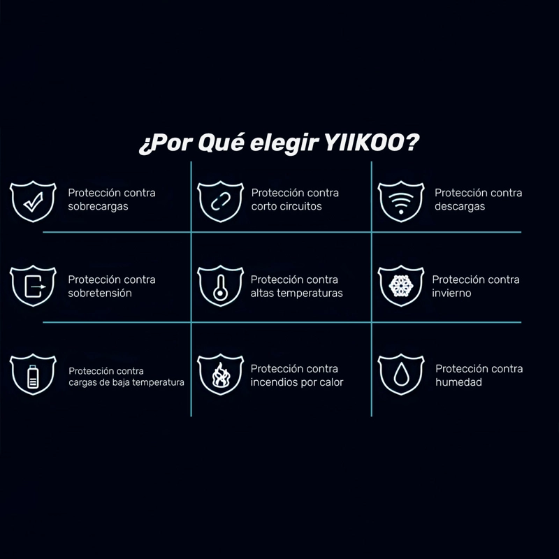 BATERIA PARA IPHONE 11 YIIKOO PROTECCION CONTRA SOBRECARGA - 6