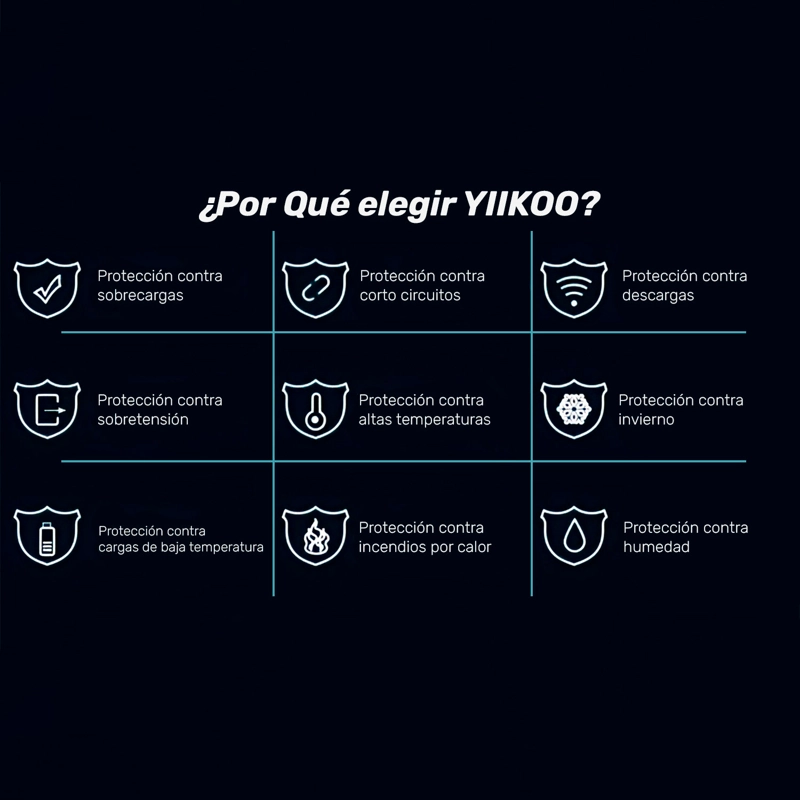 BATERIA PARA SAMSUNG S23 ULTRA YIIKOO PROTECCION SOBRECARGA - 6