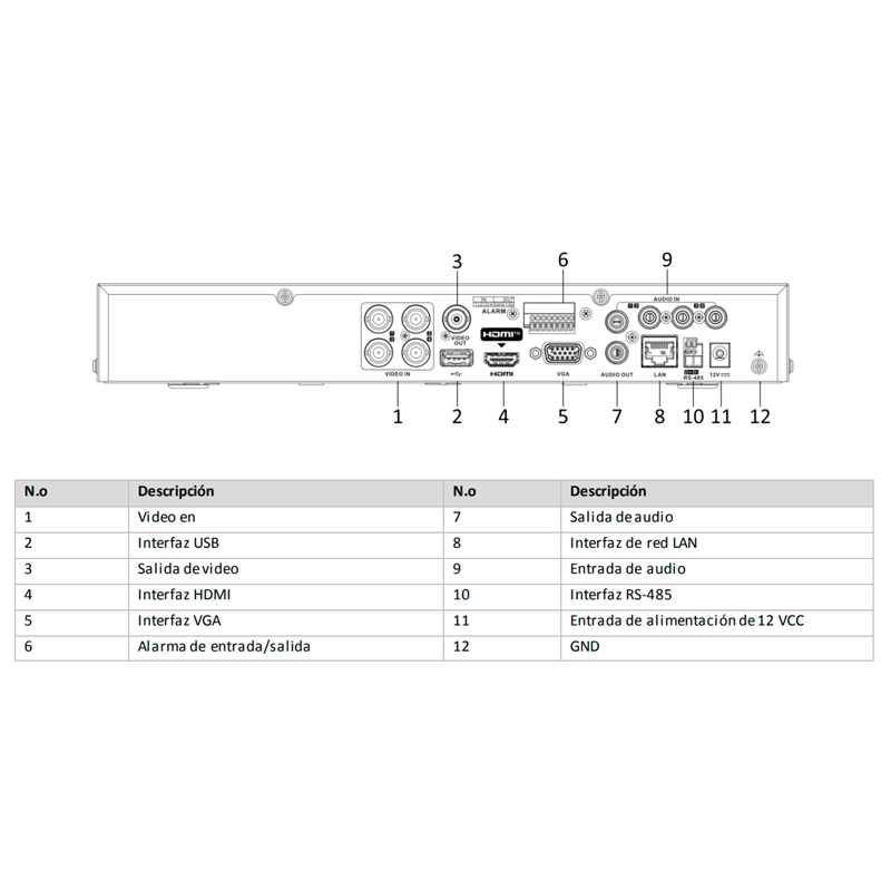 DVR 4 CANALES TURBO HP PRO HIBRIDO AI HIKVISION H.265 1080P - 5