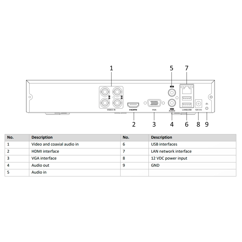 DVR 4 CANALES TURBO HD ACUSENSE HIKVISION H.265 PRO+ - 5