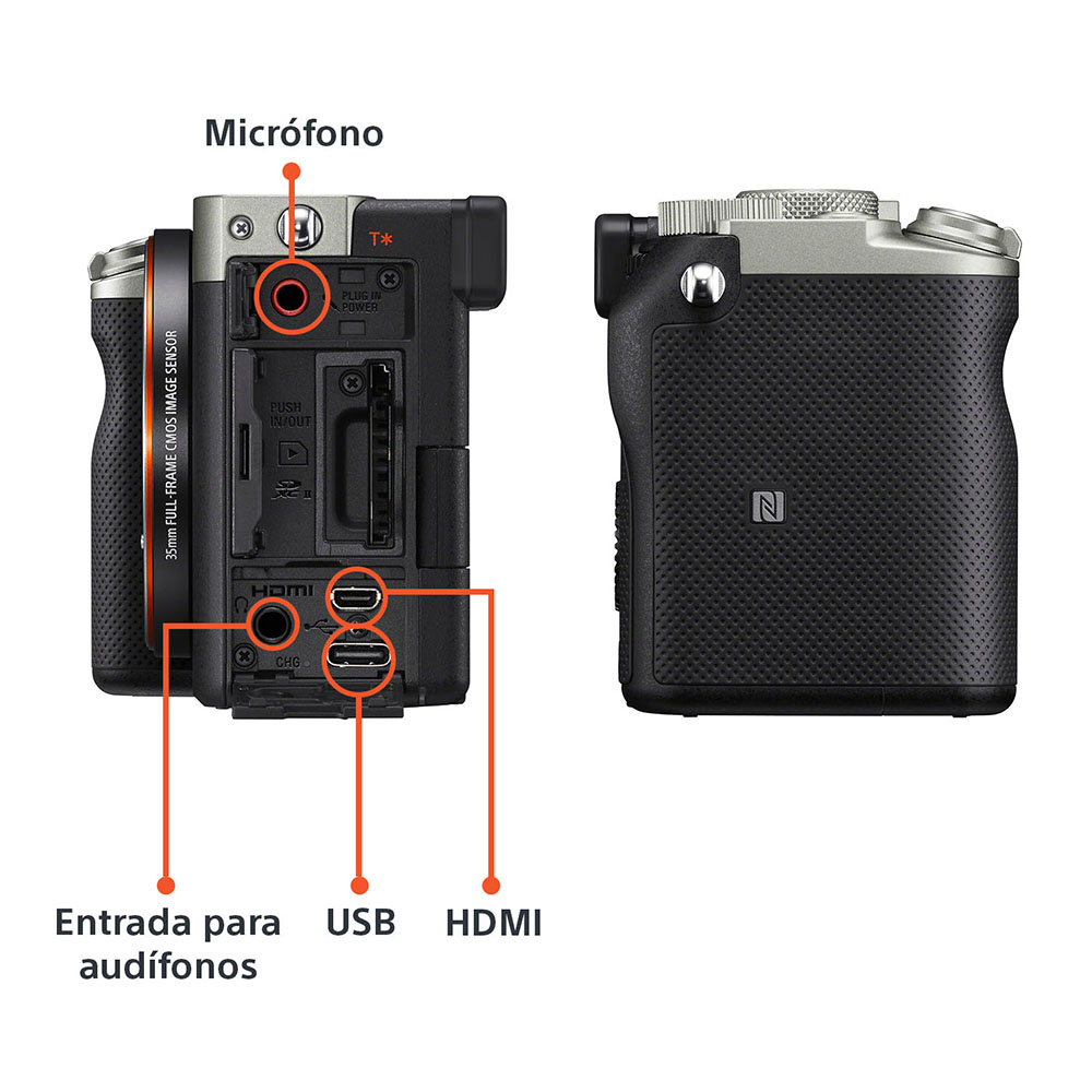 CÁMARA COMPACTA FULL-FRAME ALPHA 7C - 5