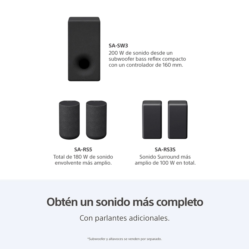 BARRA DE SONIDO DE 3.1 CANALES CON TECNOLOGIA 360 SPATIAL SOUND  HT-A3000 - 4