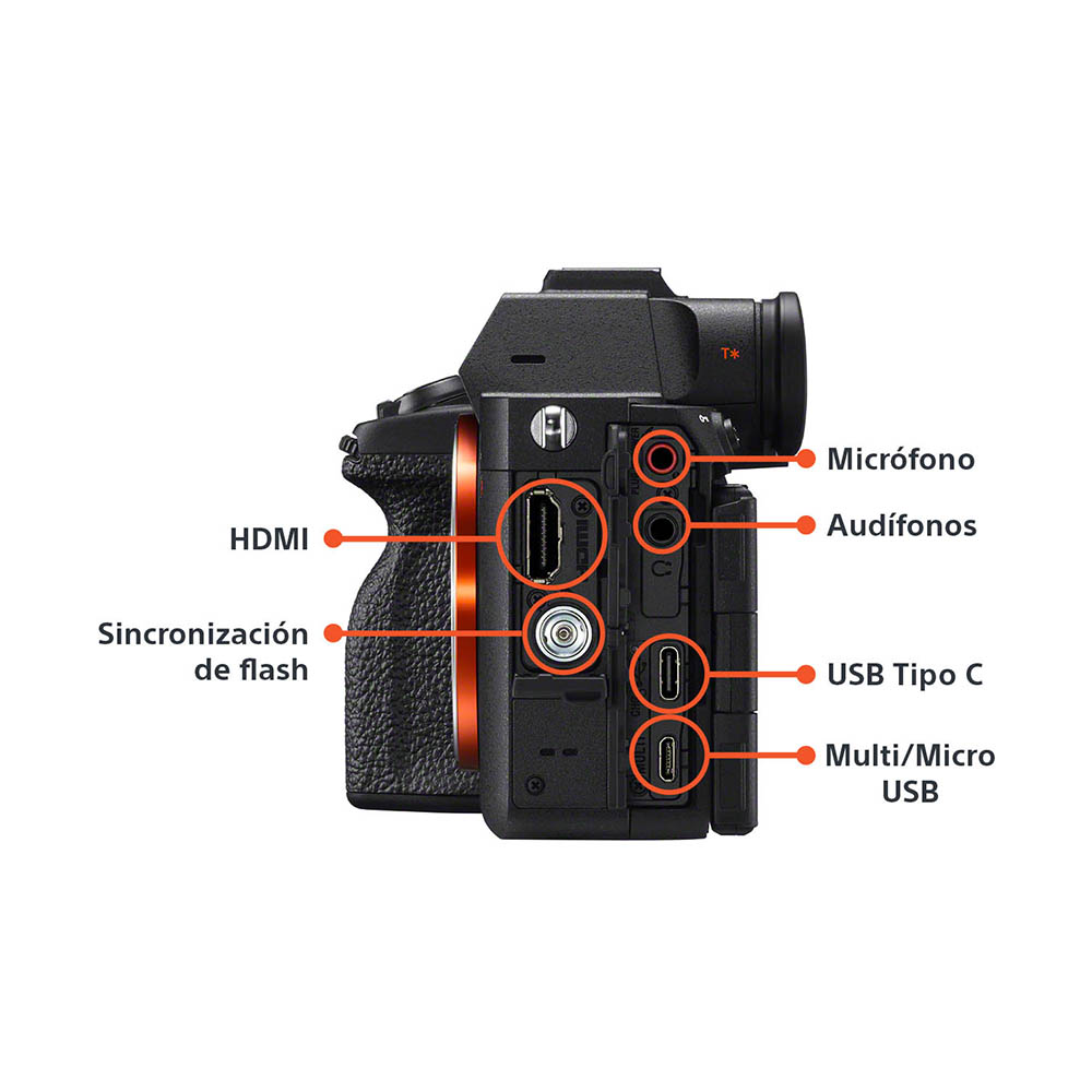 CÁMARA SONY ILCE-7RM5 USB MICRO HDMI 61 MP APROX HIGH RES FULL FRAME - 6