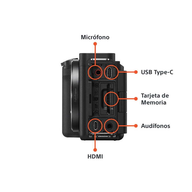 CAMARA VLOGGING FULL-FRAME ZV-E1 NEGRA - 3