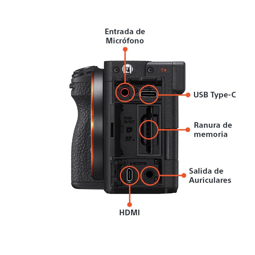 CÁMARA PROFESIONAL COMPACTA FULL FRAME MIRRORLESS ILCE-7CR - 4