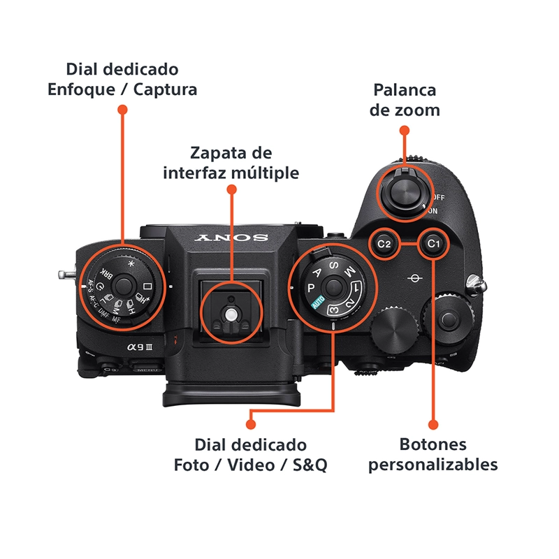 CAMARA A9 III CON OBTURADOR GLOBAL - 6