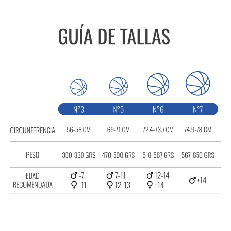 BALON BASQUETBOL MOLTEN BG2000 LNB TALLA 5 - 6