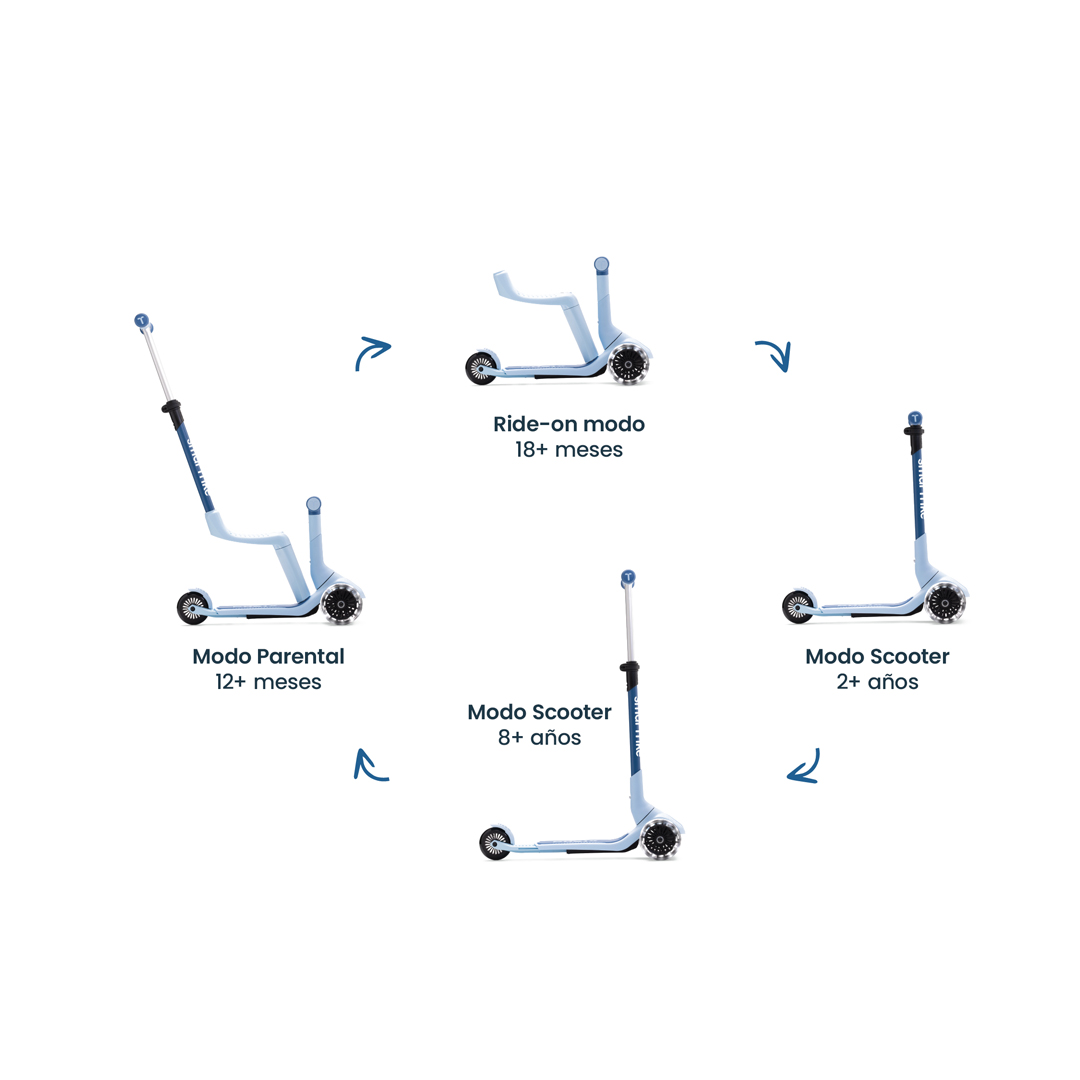 XTEND MINI-RIDE 3 EN 1 AZUL - 8