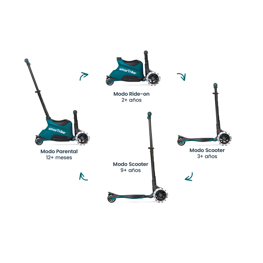 XTEND RIDE-ON 3 EN 1 VERDE - 3