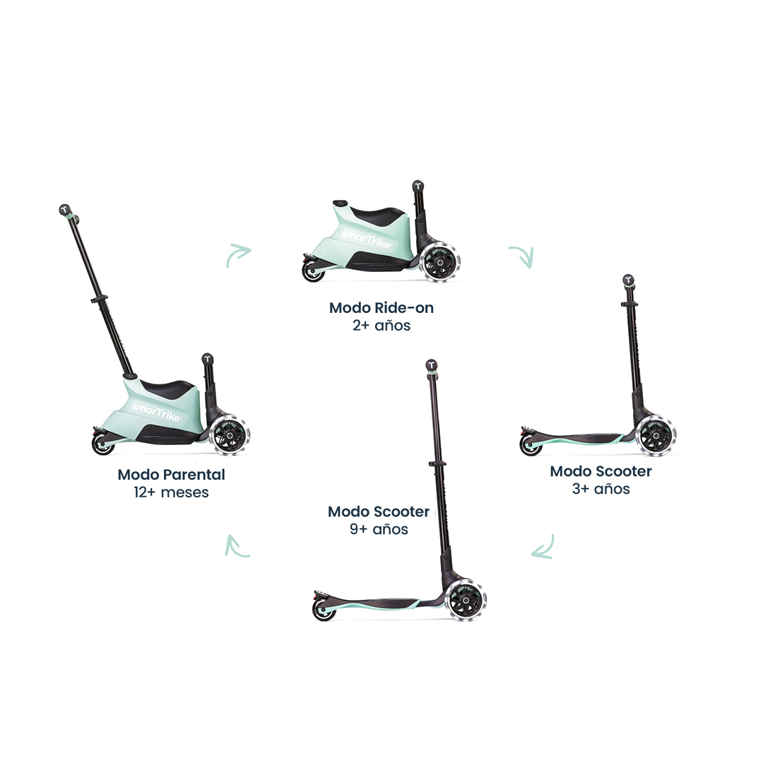 XTEND RIDE-ON 3 EN 1 VERDE CLARO - 7