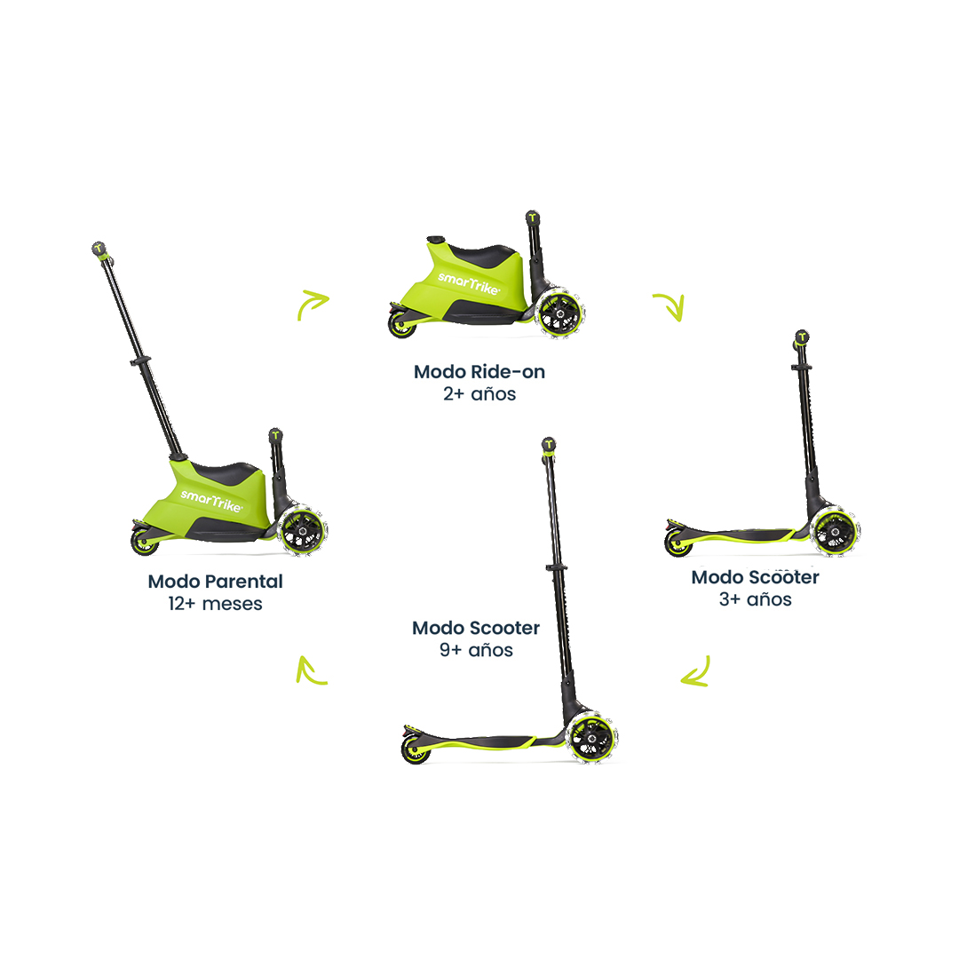 XTEND RIDE-ON 3 EN 1 LIMA - 3