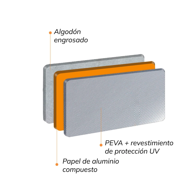 CARPA FUNDA CUBRE AUTO XROAD IMPERMEABLE PREMIUM CON FELPA - 4