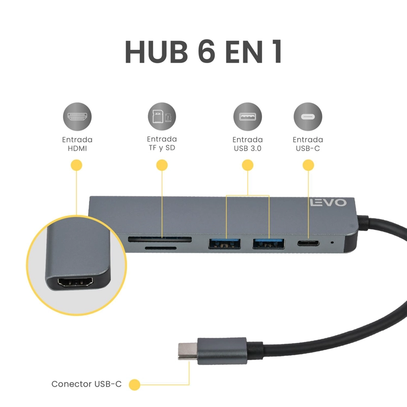 HUB USB-C ADAPTADOR MULTIPUERTO 6 EN 1 MACBOOK WINDOWS LEVO - 3