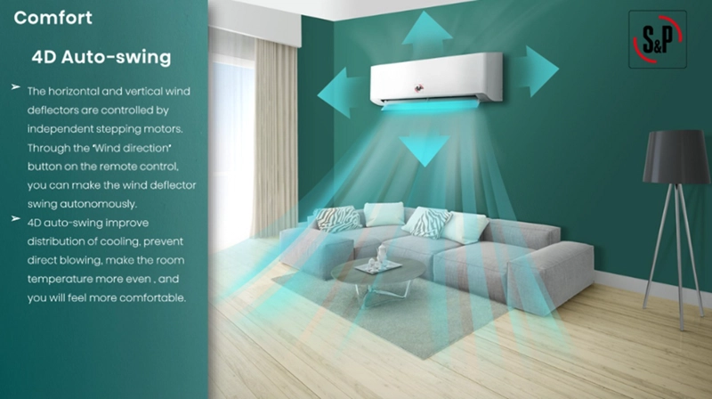 AIRE ACONDICIONADO 22000 BTU INVERTER S&P FRIO CALOR WIFI - 6