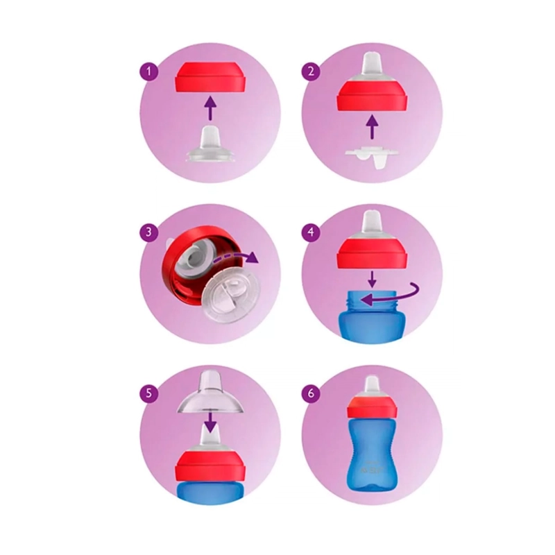 VASO CON BOQUILLA PHILIPS AVENT SCF802/01 300ML 9M+ - 4