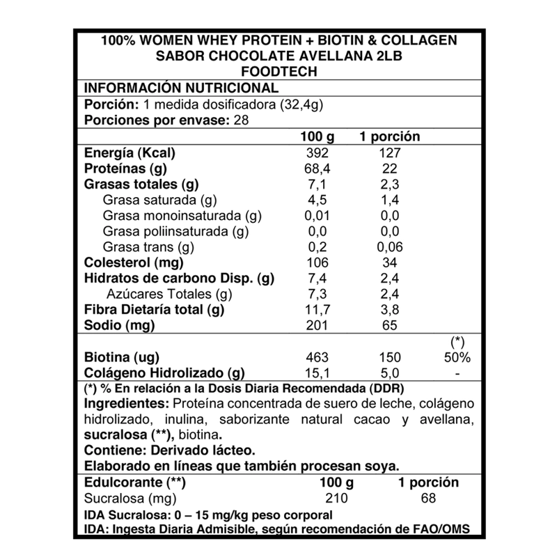 100% WOMEN WHEY 2LBS - CHOCOLATE AVELLANA - 2