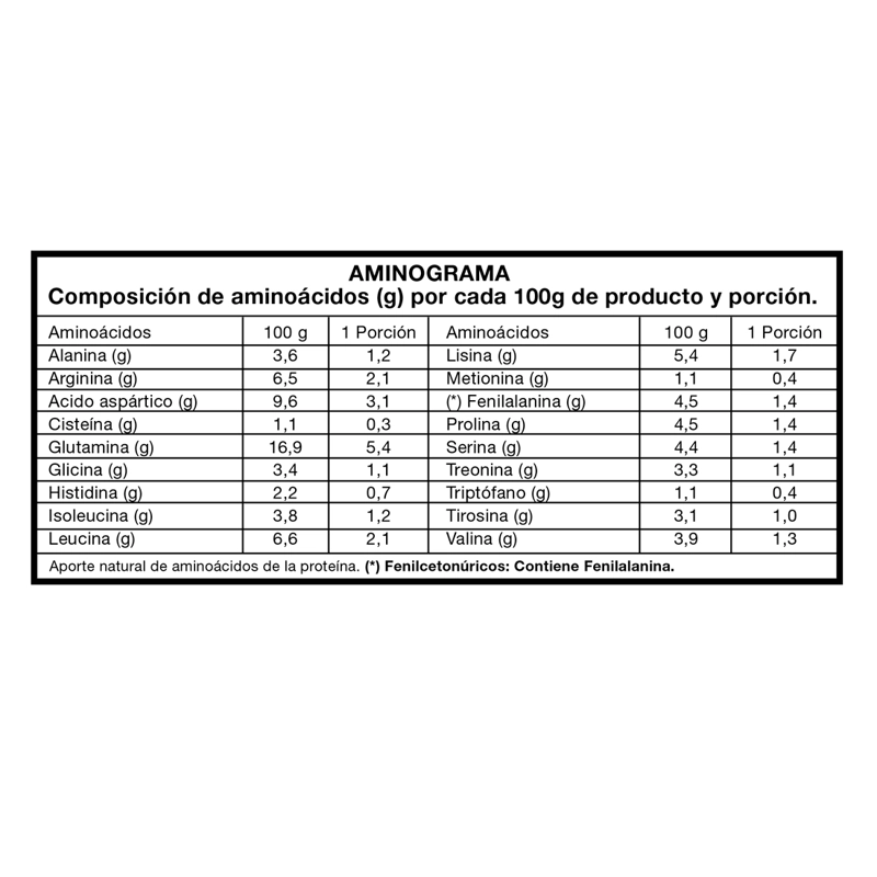 VEGAN PROTEIN 2LB - FOODTECH VAINILLA ICE CREAM - 3