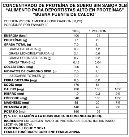 4CHEF 100% WHEY PROTEIN 2 LBS - FOODTECH - 3