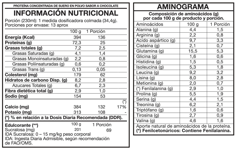 100% WHEY PROTEIN PREMIUM LINE 1LBS COOKIES - FOODTECH - 2