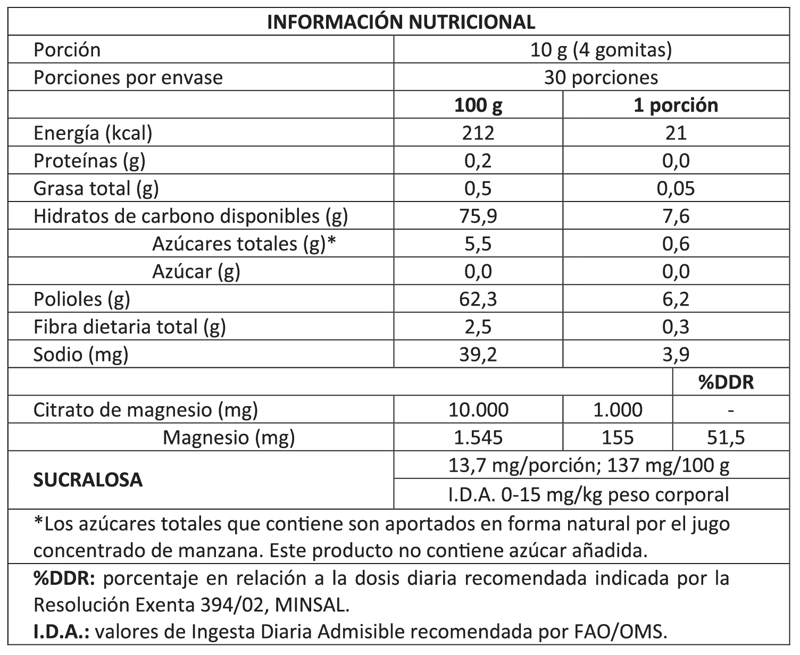 CITRATO DE MAGNESIO EN GOMITAS 120 UNID - FOODTECH - 2
