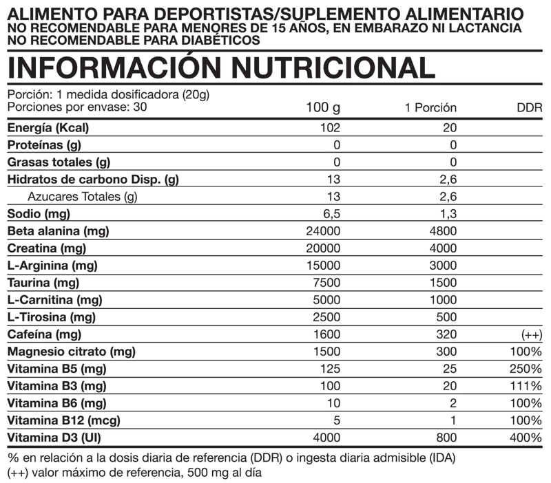 JACK3D PRE-ENTRENO PREMIUM LINE 600G MANZANA - FOODTECH - 2