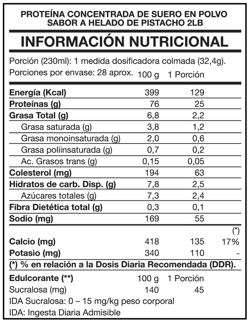 TASTY PROTEIN 100% WHEY 2LBS - FOODTECH PISTACHIO ICE CREAM - 2