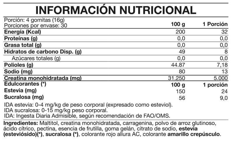 TASTY CREATINE GUMMIES 120 UNID STRAWBERRY - FOODTECH - 2