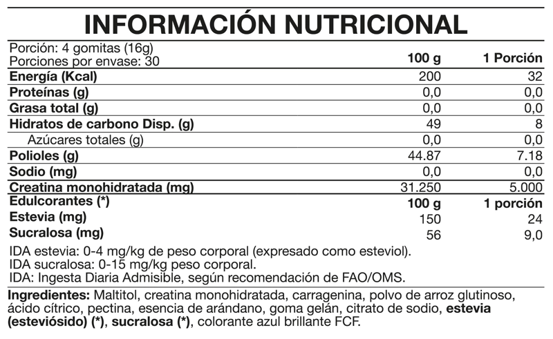 TASTY CREATINE GUMMIES 120 UNID BLUEBERRY - FOODTECH - 2