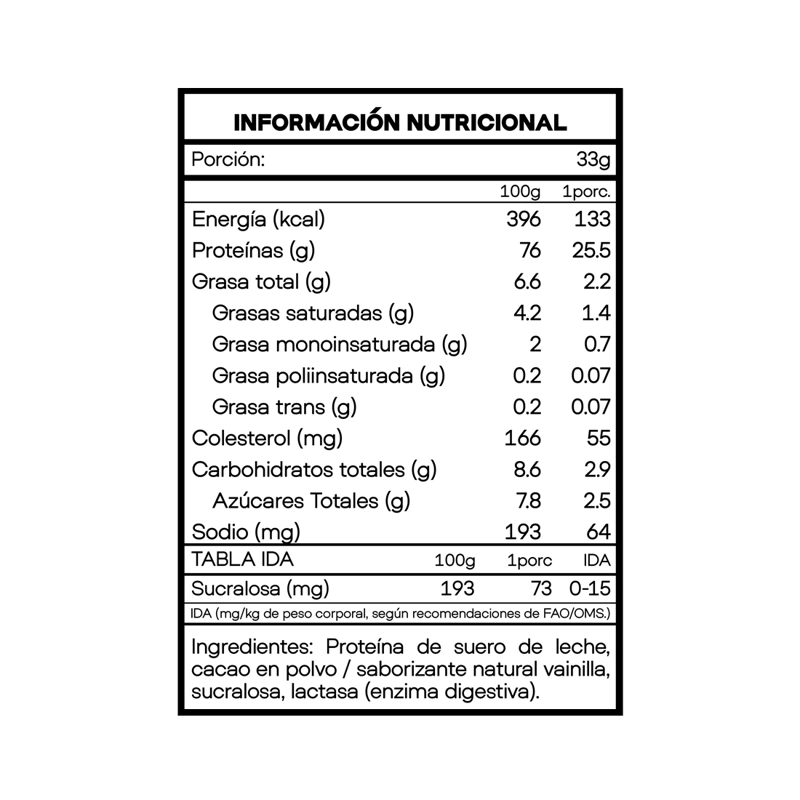 LION WHEY PROTEIN 2LBS CHOCOLATE - NAOS KINGDOM - 2