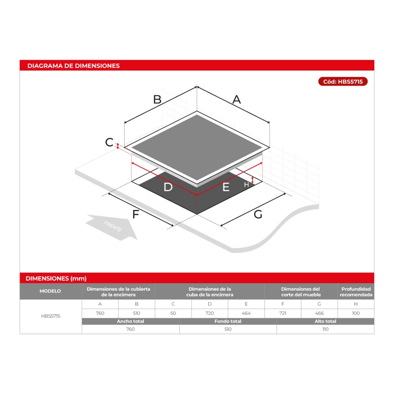 ENCIMERA A GAS 5 QUEMADORES - HBS5715 - 7