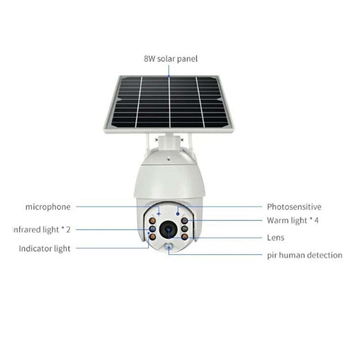 CÁMARA DE SEGURIDAD PANEL SOLAR WIFI EXTERIOR HD 1280P - 2