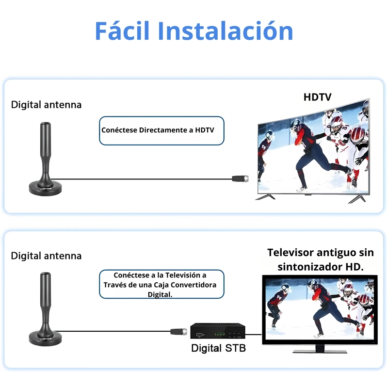 PACK 2 ANTENA TV DIGITAL HD TVD SMART TV - 8