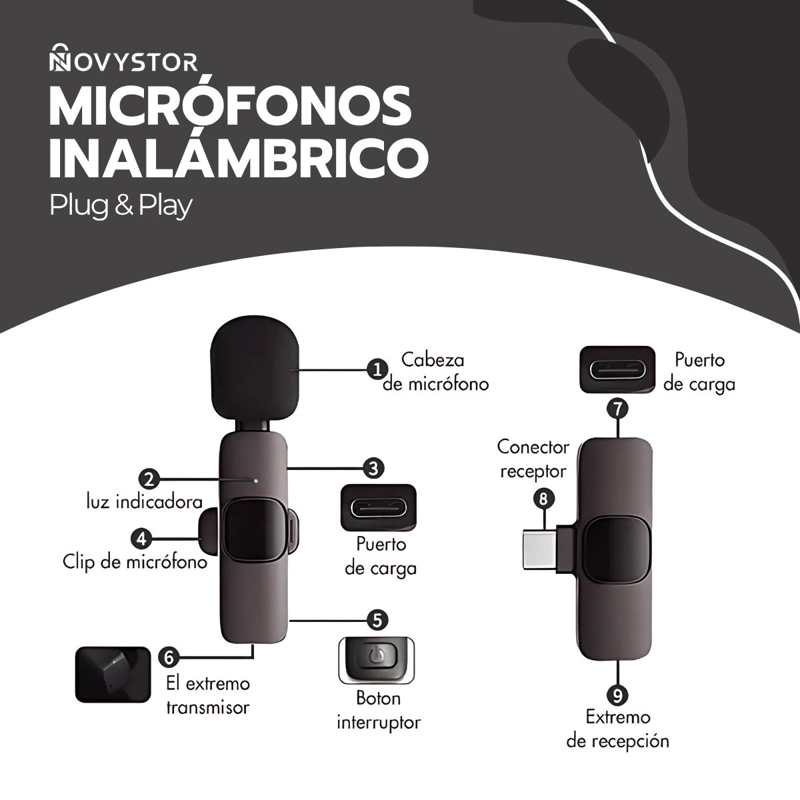 PACK 2 MICROFONOS INALAMBRICOS 360° TIPO C Y IPHONE 20M - 3