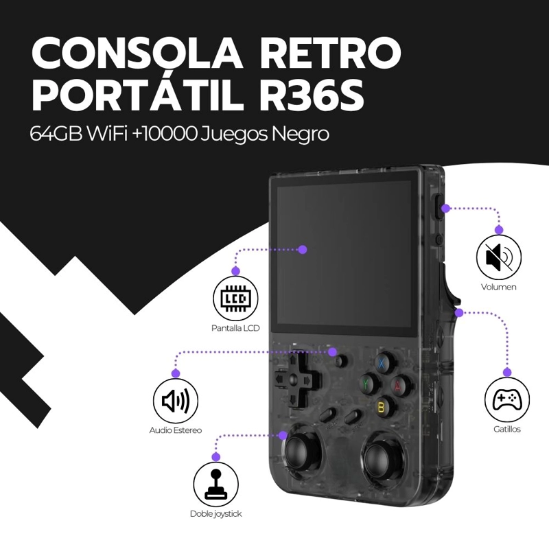 CONSOLA RETRO PORTATIL R36S 64GB WIFI +10000 JUEGOS NEGRO - 3