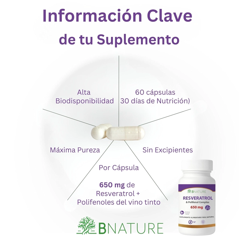 RESVERATROL + POLIFENOLES | 650MG 60 CAPSULAS B NATURE - 2