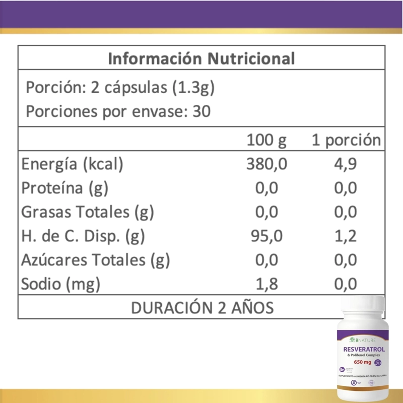 RESVERATROL + POLIFENOLES | 650MG 60 CAPSULAS B NATURE - 6