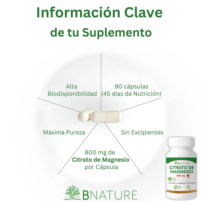 PACK X2 CITRATO DE MAGNESIO ALTA ABSORCION 800MG | 180 CAPS - 3