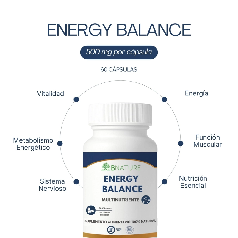 ENERGY BALANCE · B COMPLEX · MAGNESIO · BIOTINA · 60 CAPS - 2