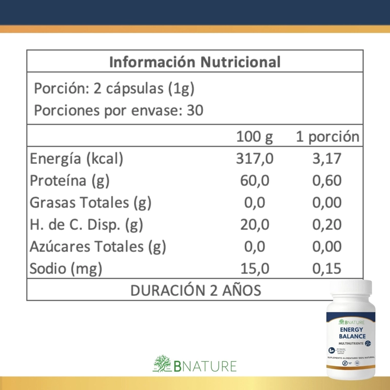ENERGY BALANCE · B COMPLEX · MAGNESIO · BIOTINA · 60 CAPS - 5