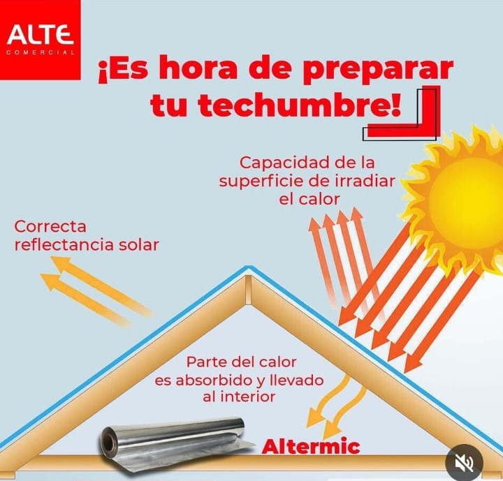 BARRERA ALTE RYC ALUMINIO AISLACION TÉRMICA ALTERMIC 741 PLATA - 4