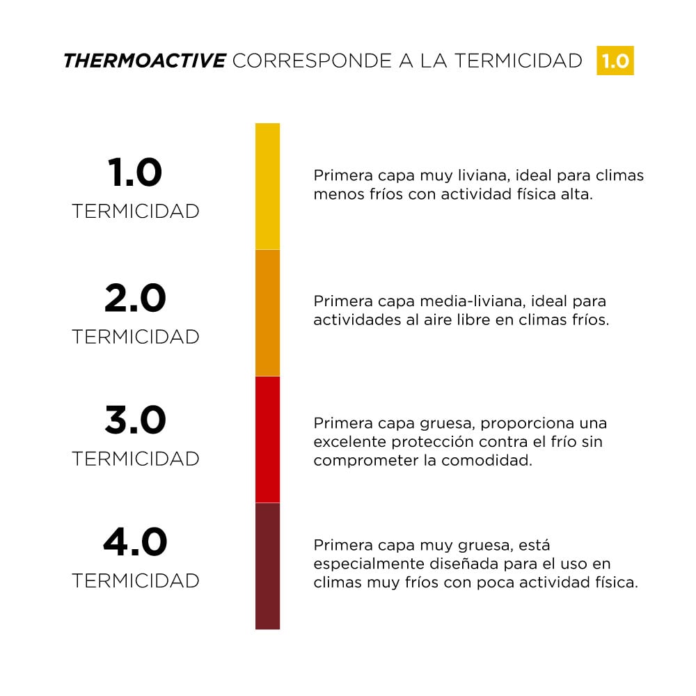 CAMISETA PRIMERA CAPA HOMBRE THERMOACTIVE BLANCO DOITE - 7